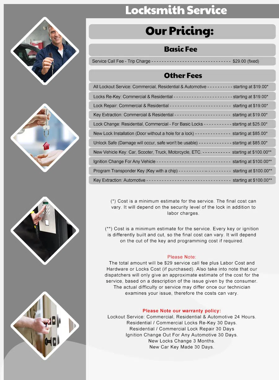 Woodmere FL Locksmith Store, Jacksonville, FL 904-606-3183